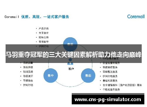 马羽重夺冠军的三大关键因素解析助力他走向巅峰