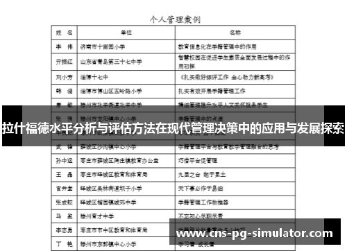 拉什福德水平分析与评估方法在现代管理决策中的应用与发展探索