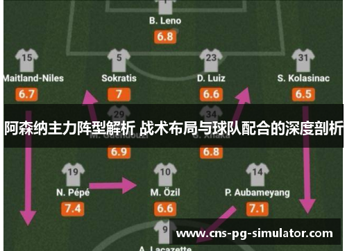 阿森纳主力阵型解析 战术布局与球队配合的深度剖析