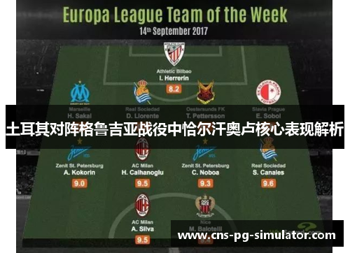 土耳其对阵格鲁吉亚战役中恰尔汗奥卢核心表现解析