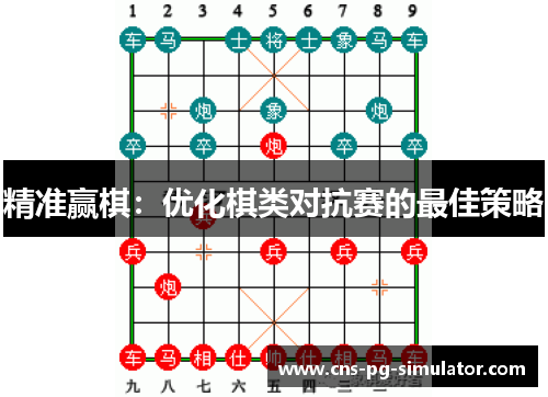 精准赢棋:优化棋类对抗赛的最佳策略 精准赢棋:优化棋类对抗赛的最佳策略