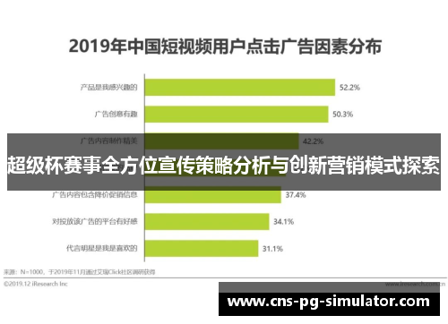 超级杯赛事全方位宣传策略分析与创新营销模式探索