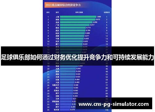 足球俱乐部如何通过财务优化提升竞争力和可持续发展能力 足球俱乐部如何通过财务优化提升竞争力和可持续发展能力