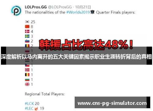 深度解析以马内离开的五大关键因素揭示职业生涯转折背后的真相 深度解析以马内离开的五大关键因素揭示职业生涯转折背后的真相