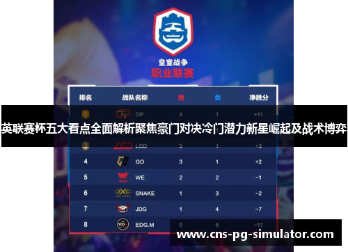 英联赛杯五大看点全面解析聚焦豪门对决冷门潜力新星崛起及战术博弈