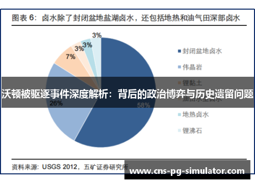 沃顿被驱逐事件深度解析:背后的政治博弈与历史遗留问题 沃顿被驱逐事件深度解析:背后的政治博弈与历史遗留问题