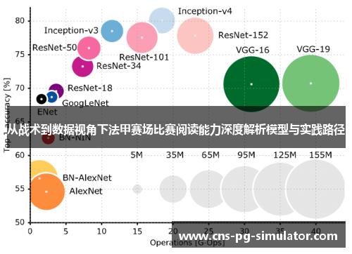 从战术到数据视角下法甲赛场比赛阅读能力深度解析模型与实践路径 从战术到数据视角下法甲赛场比赛阅读能力深度解析模型与实践路径
