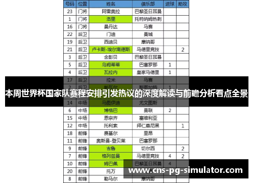 本周世界杯国家队赛程安排引发热议的深度解读与前瞻分析看点全景