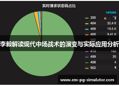 李毅解读现代中场战术的演变与实际应用分析