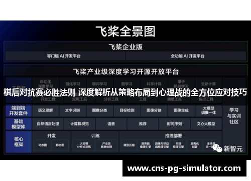棋后对抗赛必胜法则 深度解析从策略布局到心理战的全方位应对技巧