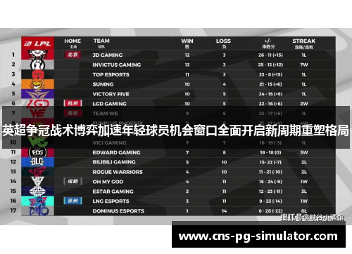 英超争冠战术博弈加速年轻球员机会窗口全面开启新周期重塑格局