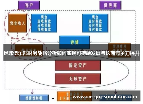 足球俱乐部财务战略分析如何实现可持续发展与长期竞争力提升